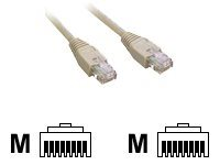 MCL - Câble réseau - RJ-45 (M) pour RJ-45 (M) - 2 m - non blindé - CAT 5e FCC5EM-2M