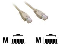 MCL Samar - Cordon de raccordement - RJ-45 (M) pour RJ-45 (M) - 3 m - UTP - CAT 6 FCC6M-3M